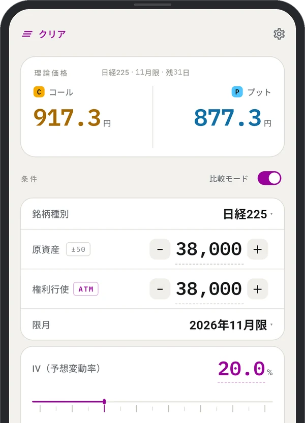 オプション電卓225 の入力画面